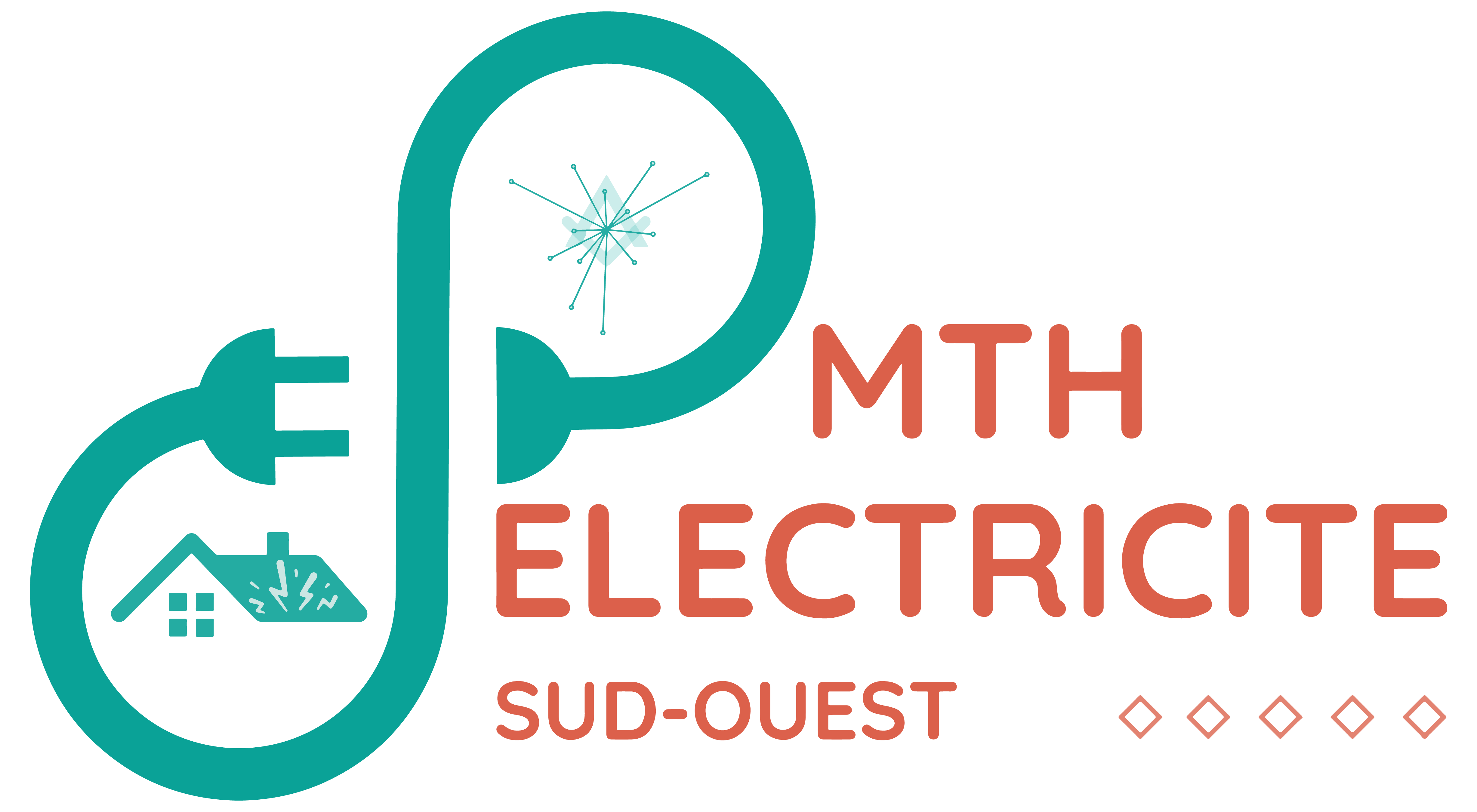 MTH ELECTRICITE SUD-OUEST